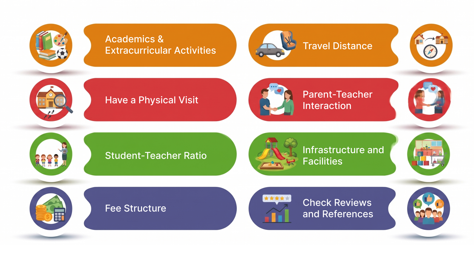 Guide to Choose Best Pre-Primary School | Vikaasa Guide to Choose Best Pre-Primary School | Vikaasa