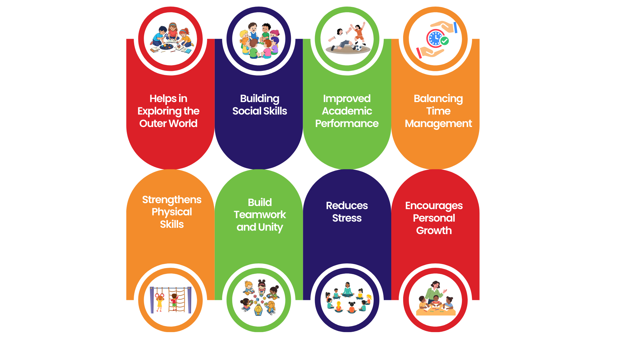 Importance of Extracurricular Activities - Vikaasa Importance of Extracurricular Activities - Vikaasa