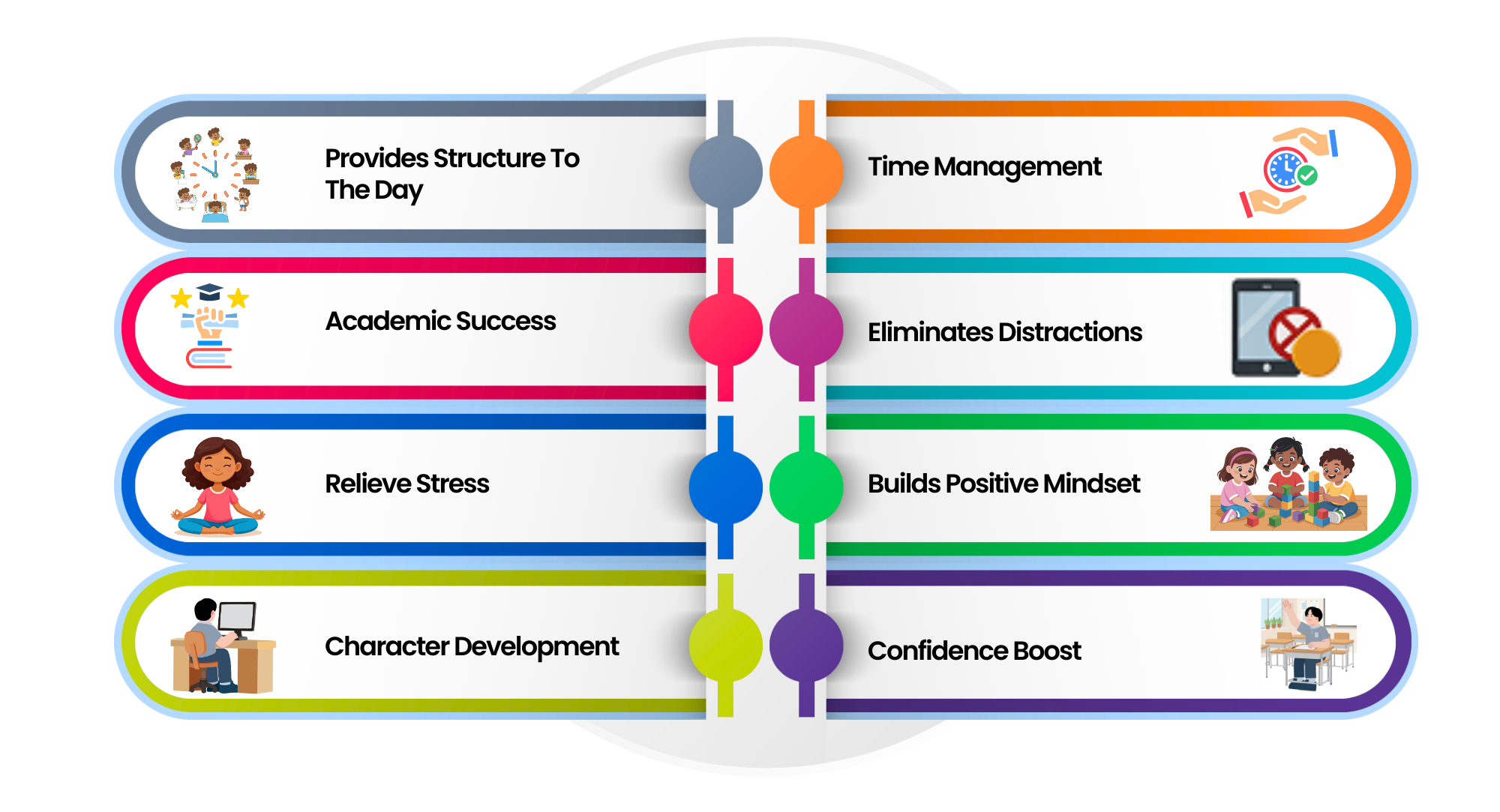 Importance of Discipline in Students’ Life - Vikaasa Importance of Discipline in Students’ Life - Vikaasa