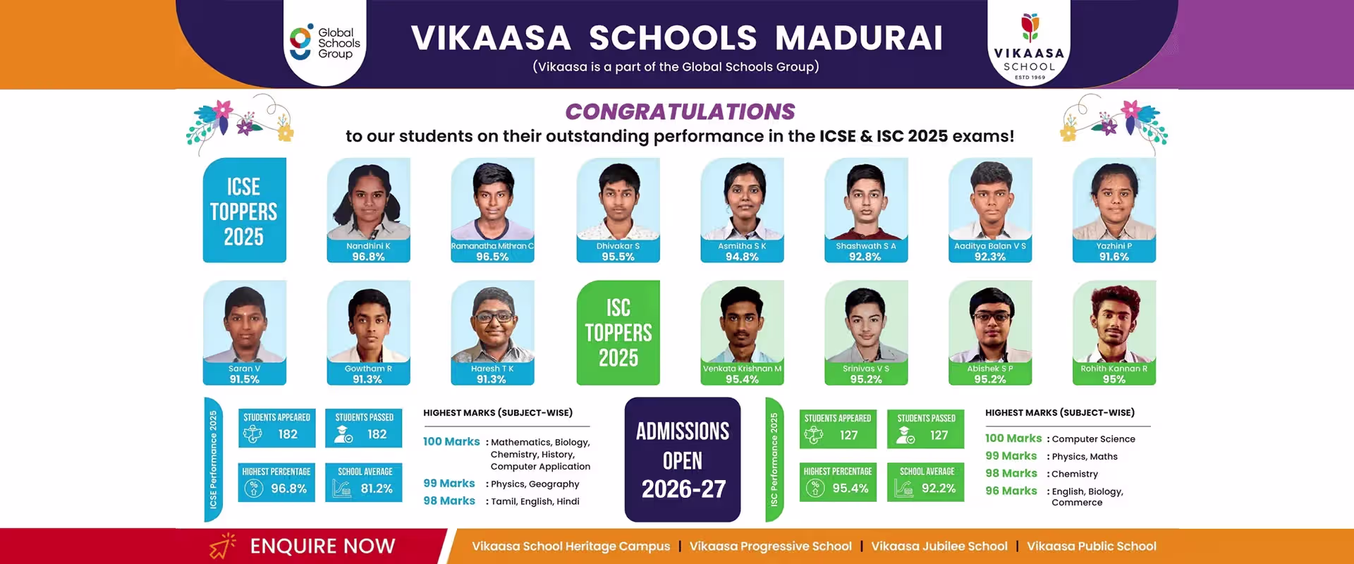 Vikaasa-ICSE-Results-Website-Banner-min_11zon-2048x1152-1