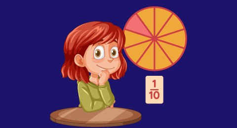 Connect Math to Real-Life - How can I Improve my Math Skills Connect Math to Real-Life - How can I Improve my Math Skills