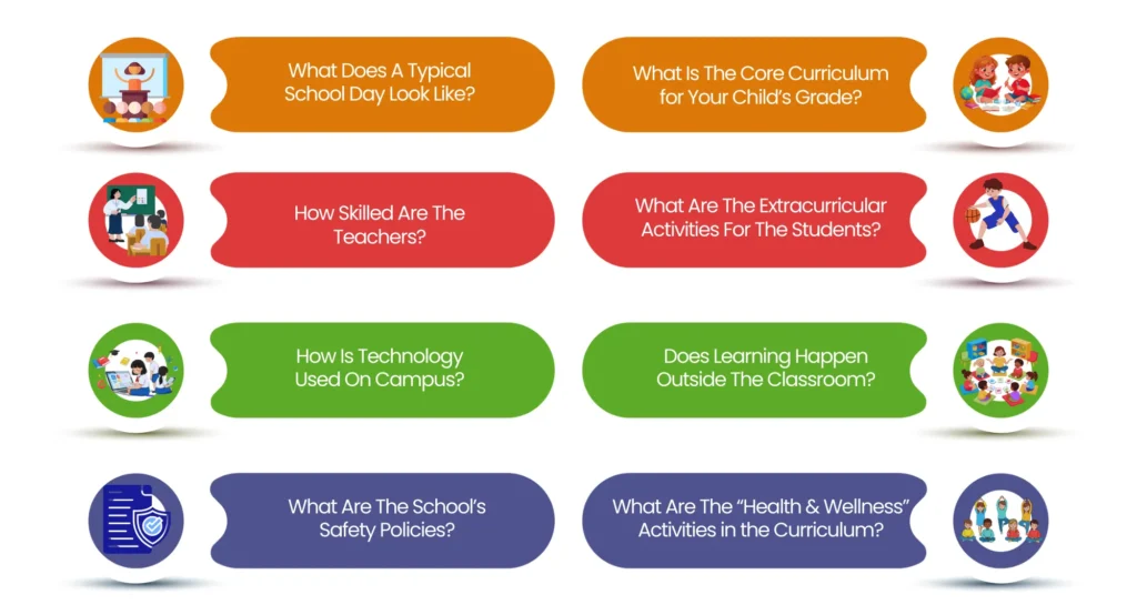 Top Questions Parents Ask During School Admission Interview - Vikaasa Top Questions Parents Ask During School Admission Interview - Vikaasa